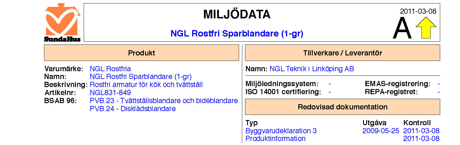 Koppar, krom, mässing, plast och bly? Nej! Rostfritt stål för miljöns skull!