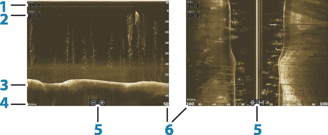 Med StructureScan HD får du en täckning på 183 m (600 fot) med hög upplösning i sidovyn, medan nedåtvyn ger en detaljerad bild av strukturer och fisk under båten ned till 92 m