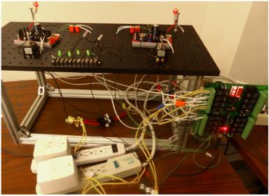 Systembiologi Regulatordesign Vi på avdelningen för reglerteknik vid skolan för elektro- och systemteknik har möjlighet att skicka 1-2 teknologer till California Institute of Technology (www.caltech.