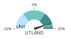 GÄSTNATTSBAROMETER Antalet gästnätter, eller trycket i gästnätter för jan-feb 2014 jämfört med samma period år 2013 kan sammanfattas ungefärligt i nedanstående barometer.