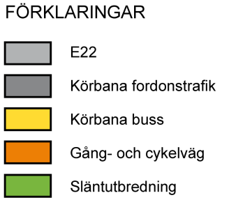 ökar väsentligt Trafikplats Lund Norra avlastas Framkomligheten för fotgängare och cyklister försämras då ramperna korsar deras stråk, som är ett av Lunds huvudstråk för oskyddade trafikanter och en
