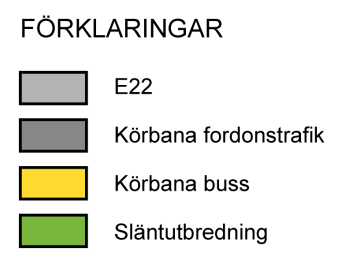 raksträcka för att ansluta till E22 blir den dimensionerande hastigheten 110 km/tim.