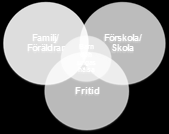 Ekonomiskt utsatta familjer De sociala förutsättningar en familj lever i är en bestämningsfaktor som uttrycker mer än familjens ekonomiska situation. Det finns olika sätt att mäta ekonomisk utsatthet.