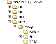 Backup på fil / Flytta databas Om du vill ta en kopia på databasen eller om du vill flytta databasen utan att göra Backup eller Scripta den så kan du kopiera/flytta den när den är frånkopplad