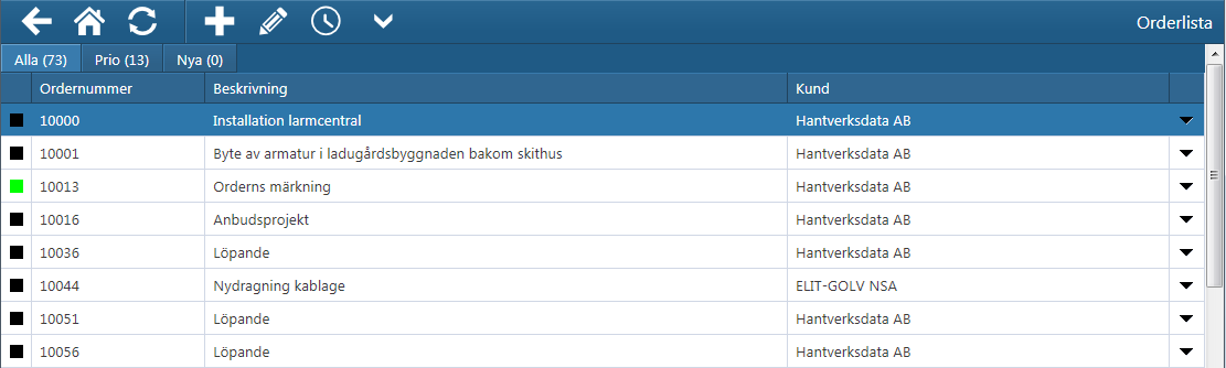 Orderlistan När du trycker på symbolen för order, visas en lista på alla de order som just du är ansvarig för, alternativt deltagare på.