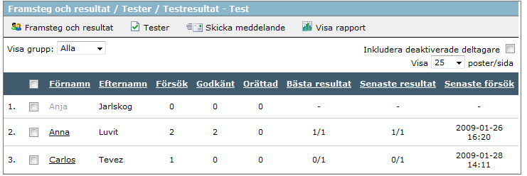 Om det är en HTML-fil finns menyalternativet Redigera html. Klicka här för att öppna filen i HTML-editorn. Klicka på Ersätt fil för att byta ut filen. 10.6.5.