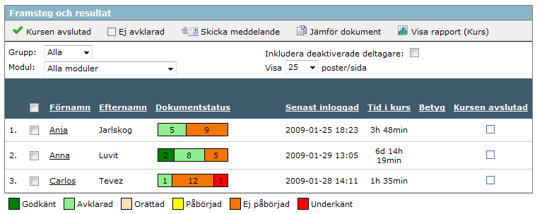 Du kan informera kursdeltagaren om att frågan är rättad genom att kryssa i Informera via meddelande och/eller Informera via e-post. Avsluta genom att klicka på Spara. 10.6.8.