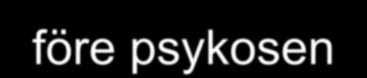 Prodromalsymtom före psykosen - Insjuknandet kan föregås av: irritabilitet, oro, sömnproblem, sänkt grundstämning och aptitlöshet.