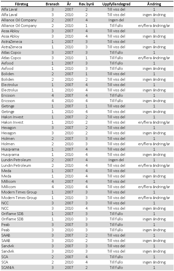 Punkt 36-37