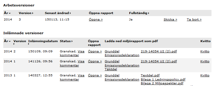 56 Sök/öppna miljörapport Verksamheten kan se och skriva ut innehållet i samtliga versioner av sina miljörapporter.