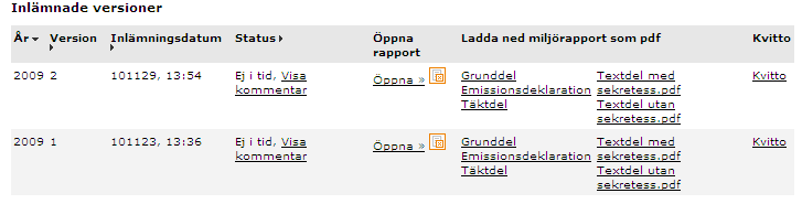 57 En miljörapport som är fullständig är färdig att skicka in. Klicka på länken Skicka så kommer du direkt till fliken Skicka rapport.