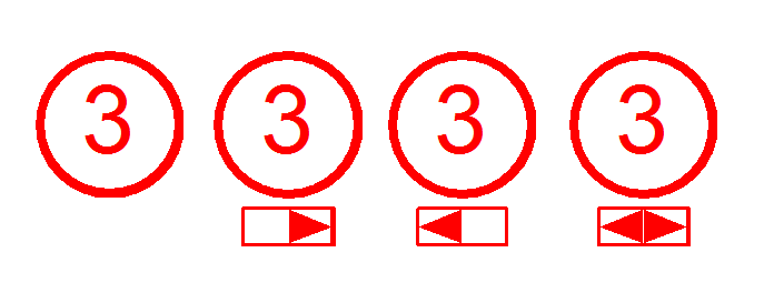 29 (54) En tavla ska placeras på följande sätt i förhållande till andra tavlor: Tilläggstavlor och riktningspilar ska placeras omedelbart nedanför den tavla som de avser på så sätt att tilläggstavlan