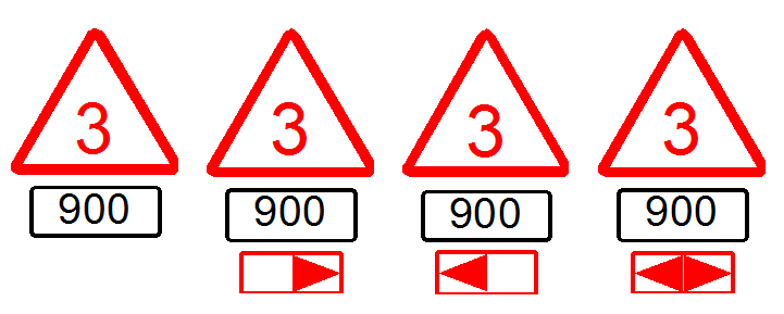 31 (54) Bild 3 Tilläggsskylt som anvisar avståndet (nedanför tavlan, ovanför riktningspilen) En förtavla till en fastighetstavla ska användas om det finns en Hastighetstavla som sänker hastigheten på