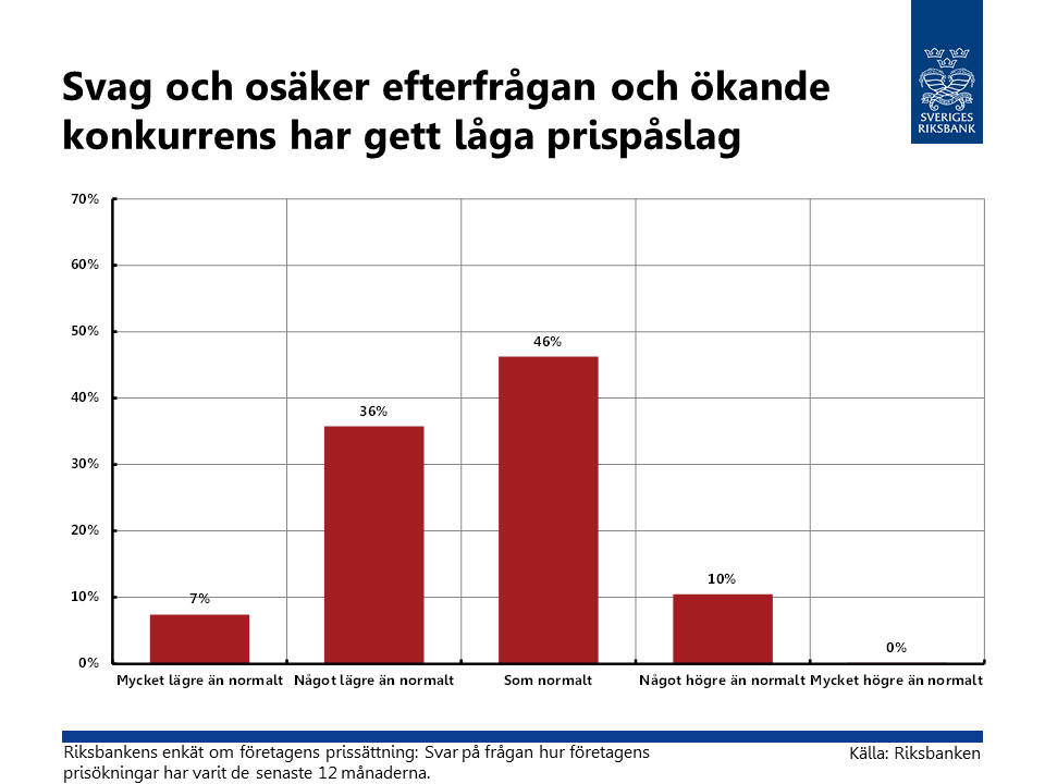 BILDER FRÅN UTFRÅGNING DEN 18