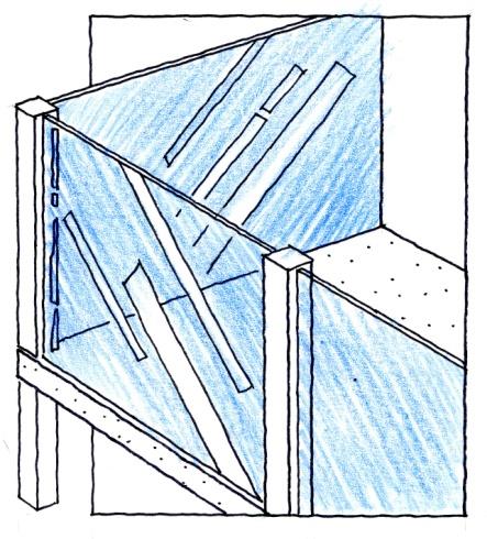 . Glas i räcke vid nivåskillnad < meter Glasval Härdat glas, lägst klass (C)3 Laminerat glas,