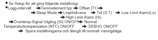 Använda Termoelementet 1) Anslut termoelementet/en i ingångskontakten 2) Tryck på strömbrytaren för att slå på pyrometern. 3) Ange rätt typ av termoelement.