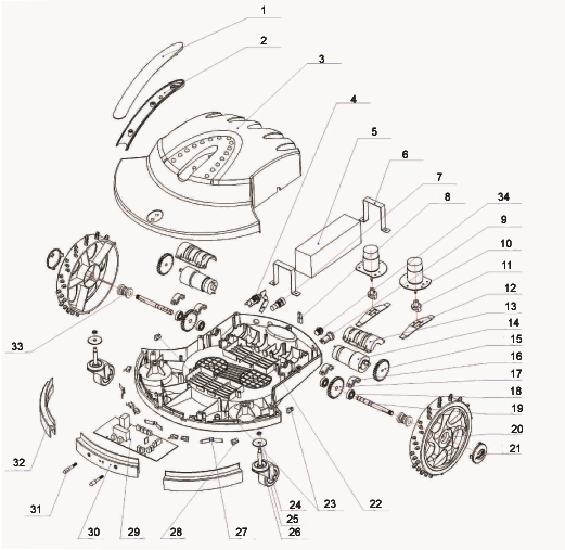 8.2 Sprängskiss robote 8.