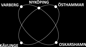 14/5-17/5 2013 KSO- gruppen vid EPR- bygget i