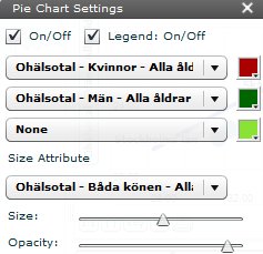 Innovativ Interaktiv visualisering för Webb ohälsotal män