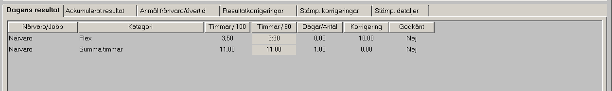 Variabla tillägg Genom att välja Variabla tillägg i snabbmenyn, kommer jag in i bilden registrering av tillägg för anställda. Här kan jag lägga till ett tillägg eller jag kan ändra ett tillägg.