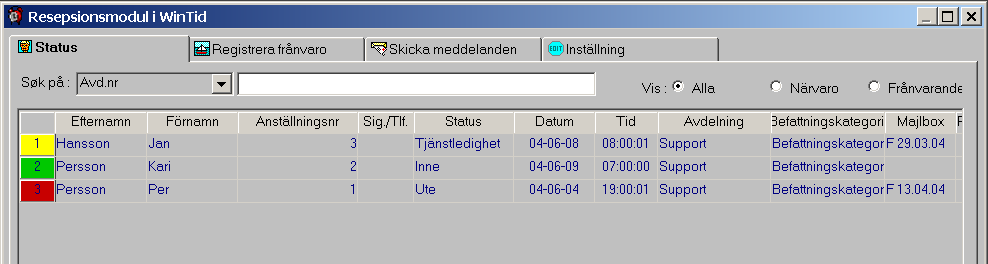 Receptionsmodul Receptionsmodulen i WinTid ger information om var de anställde är. Dvs. om de är på jobbet eller är frånvarande.
