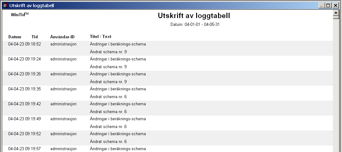 Beskrivning av fälten för Logglista Överskrift Bara datum och klockslag för rapportutskriften visas i rubriken.