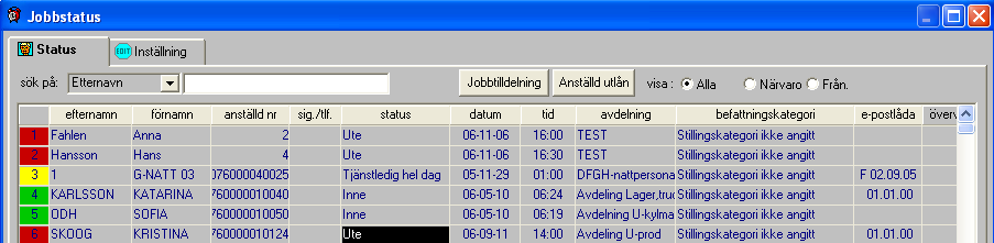 Jobb-status Under produktion i WinTid menyn finner du Jobb-status som används till följande: 1. Visa vilka jobb de anställda står på f.n. Användningsområdet är motsvarande som för receptionsmodulen.