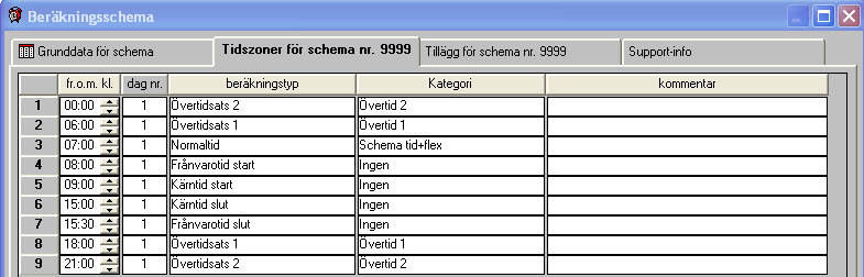 tiden skall behandlas tillsammans med eftermiddagsskiftet. Instämpling efter kl. 04:0 startar en ny dag. Observera att det beräknas i förhållande till utstämplingstidspunkten.