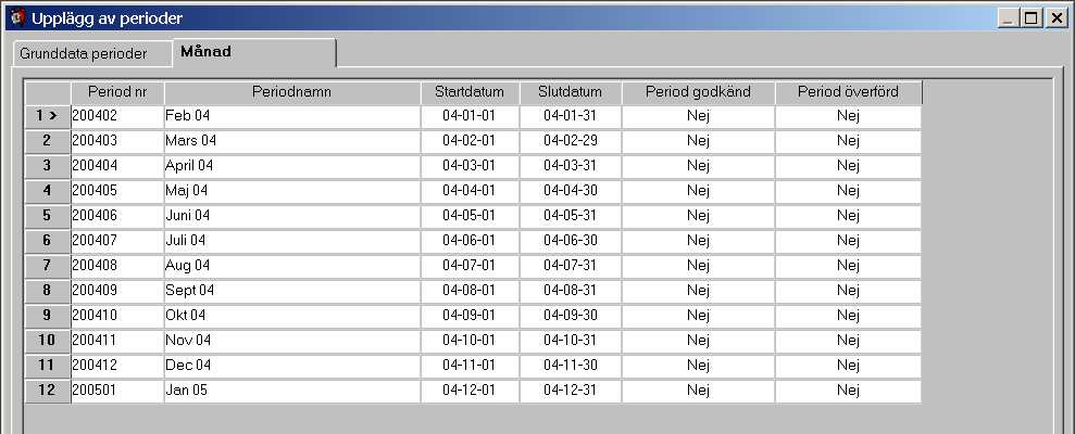 Användare av programmet MinTid, bör ändra periodnamnet till januari 03, februari 03 osv., detta pga. av periodrapporten i MinTid.exe och MinTid.ini. Startvärde period nr för perioden. Period nr.