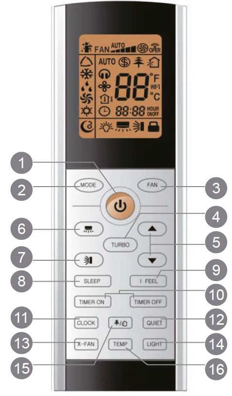 Fjärrkontrollens knappar 1 ON/OFF 2 DRIFT (MODE) 3 FLÄKT (FAN) 4 TURBO 5 6 7 8 INSOMNING (SLEEP) 9 I FEEL 10 TIMER ON / TIMER OFF 11 KLOCKA (CLOCK) 12 TYST (QUIET) 13 X-FAN (Notera: X-FAN är detsamma