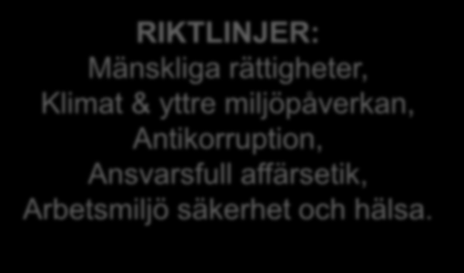 Har företaget signerat FN:s Global Compact?
