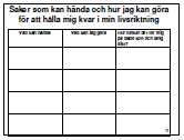 Kom ihåg att i rollspelet göra tydligt har saker och ting inte automatiskt händer utan hur alla knepiag situationer följer tre steg; 1. Något händer. 2. Det väcker känslor. 3.