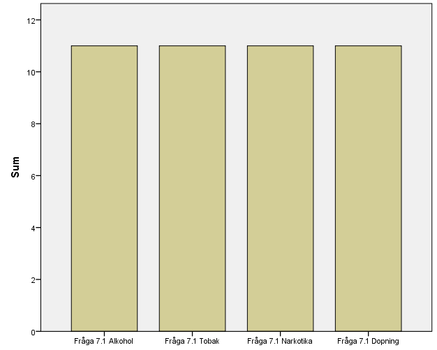 64 (192)