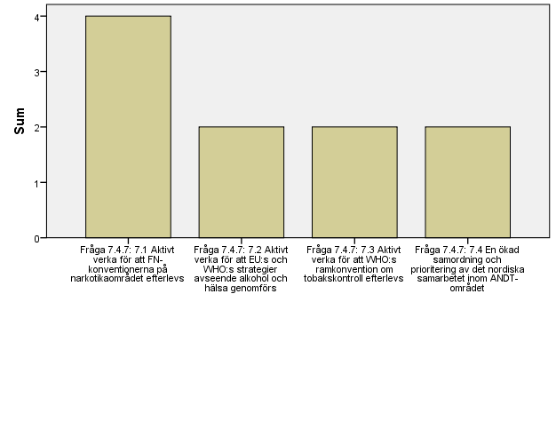 94 (192)