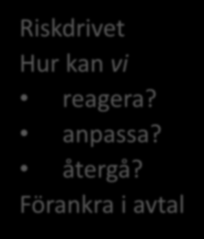 Multi-sourcing möter kontinuitet Testa context Riskdrivet Hur kan vi reagera? anpassa? återgå?