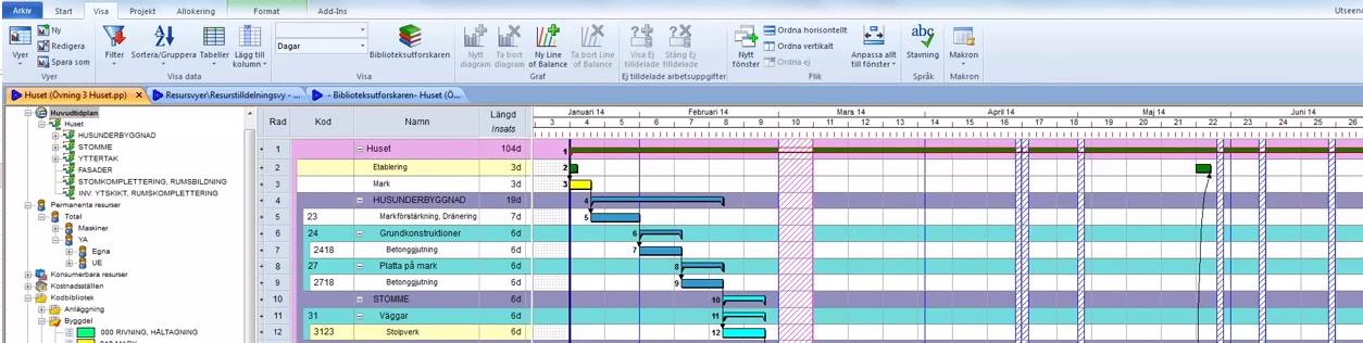 Figur 15: Planerings vy, MS Project Figur 16: Planerings vy, Powerproject Planering av resurser i MSP görs via två olika flikar.