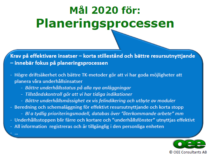 LÅNGSIKTIGT HÅLLBART Tomas och Leo avslutade sina redogörelser av varje huvudprocess med att visa en bild med långsiktiga mål (5 år 2020). Jag gillar detta.