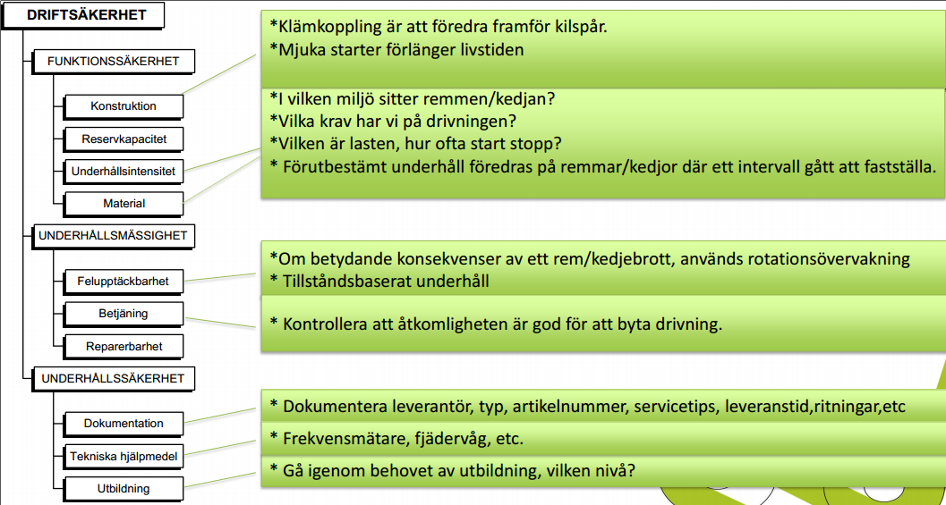 Arbetet med Driftsäkerhetsutveckling Tomas Ljungblom från IUC Väst, med förflutet från Volvo Cars i Floby där han arbetat inom underhållet med driftsäkerhet, berättade lite om hur man på Volvo Cars