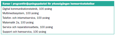 Hållbart samhälle och medicinsk teknik El- och energiprogrammet utbildar för yrken som försörjer och bistår samhällsviktiga basfunktioner.