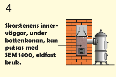 Det finns dragpluggar som kan monteras i början av slangen för att lätt kunna dra den ned i skorstensstocken samtidigt som någon skjuter ner slangen.