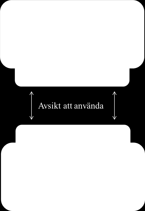 (2007) och har därmed inte exakt likadana preferenser, vilket gör att det finns olika behov som företag behöver uppfylla för att konsumenterna ska engagera sig.