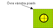 Du går då tillväga på följande sätt: 1. Öppna programmet MS-Paint i Windows via Start-Program-Tillbehör-Paint. Om du har MS-Paint som genväg räcker det att klicka på programsymbolen. 2.