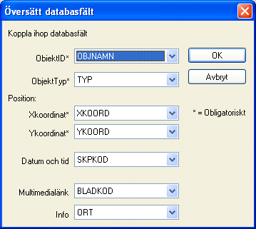 10 Tabeller 10.