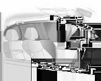 Stolar, säkerhetsfunktioner 45 9 Varning Placera inga kroppsdelar eller föremål i expansionsområdet för airbags. Observera!