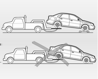 Bilvård 281 3. Anslut den svarta kabeln till hjälpbatteriets minuspol. 4. Anslut den svarta kabelns andra ända till jord på bilen, t.ex. motorblocket eller en skruv på motorfästet.