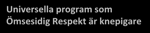 Den genomsnittlige föräldern deltog vid 73% av alla tillfällen. Att diskutera: Hur utvärderar man universella program?