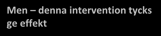 Slutsatser Det finns skillnader också vid det andra uppföljningstillfället Undersöknings- och kontrollgruppen skiljer sig i en av fyra frågor. Det här är en intervention som tycks ha långtidseffekter.