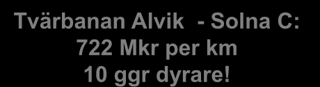 Spårvägsprojekten har blivit dyra(re) Aktuella spårvägskostnader - 13 projekt; Mkr per spårkilometer Seattle, LR Link, 2009 1295 San Juan, Puerto Rica 947 Solna grenen Sthlm, faktisk 722 Calgary West