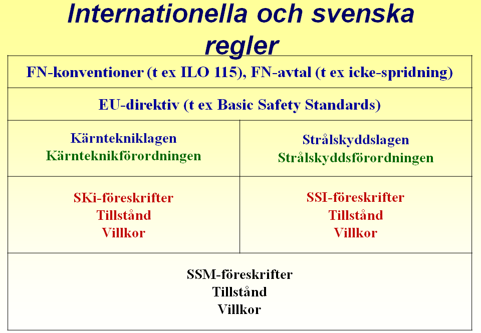 tillsyn kan