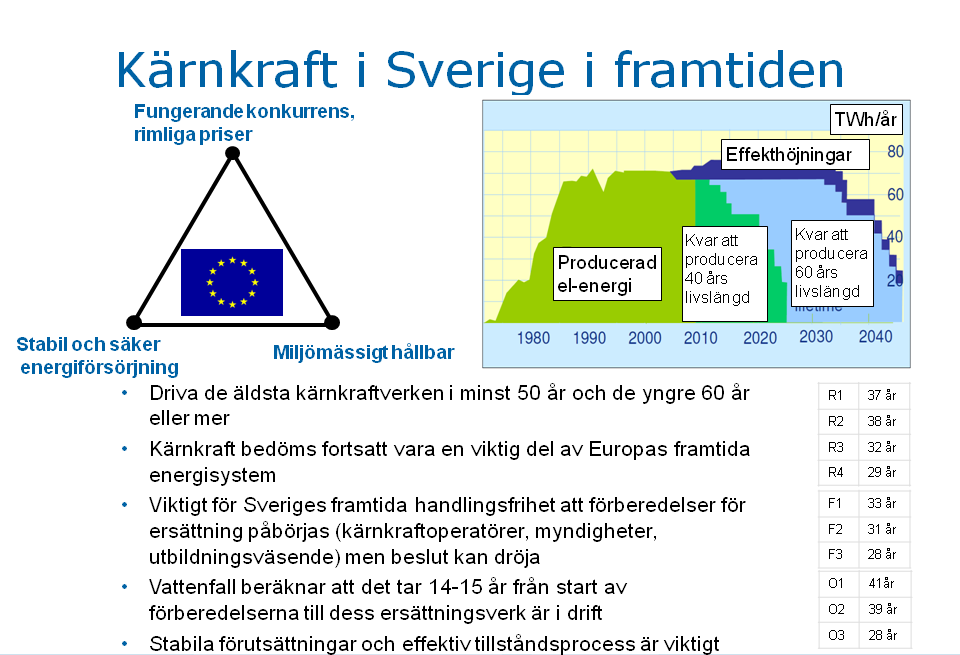 7 En kort sammanfattning av mitt budskap är: Det viktigaste för framtiden är att antingen vårda marknadstanken när det gäller elproduktionen eller välja en regleringsväg.